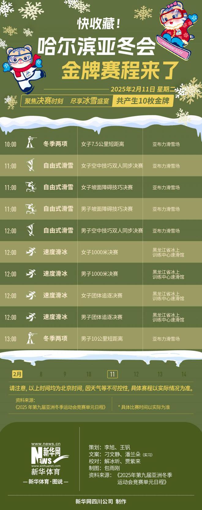 金牌看点｜中国速滑力争包揽 空中技巧善始善终