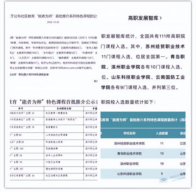 滨州职业学院：聚焦社区教育 打造职业教育服务社会发展新高地