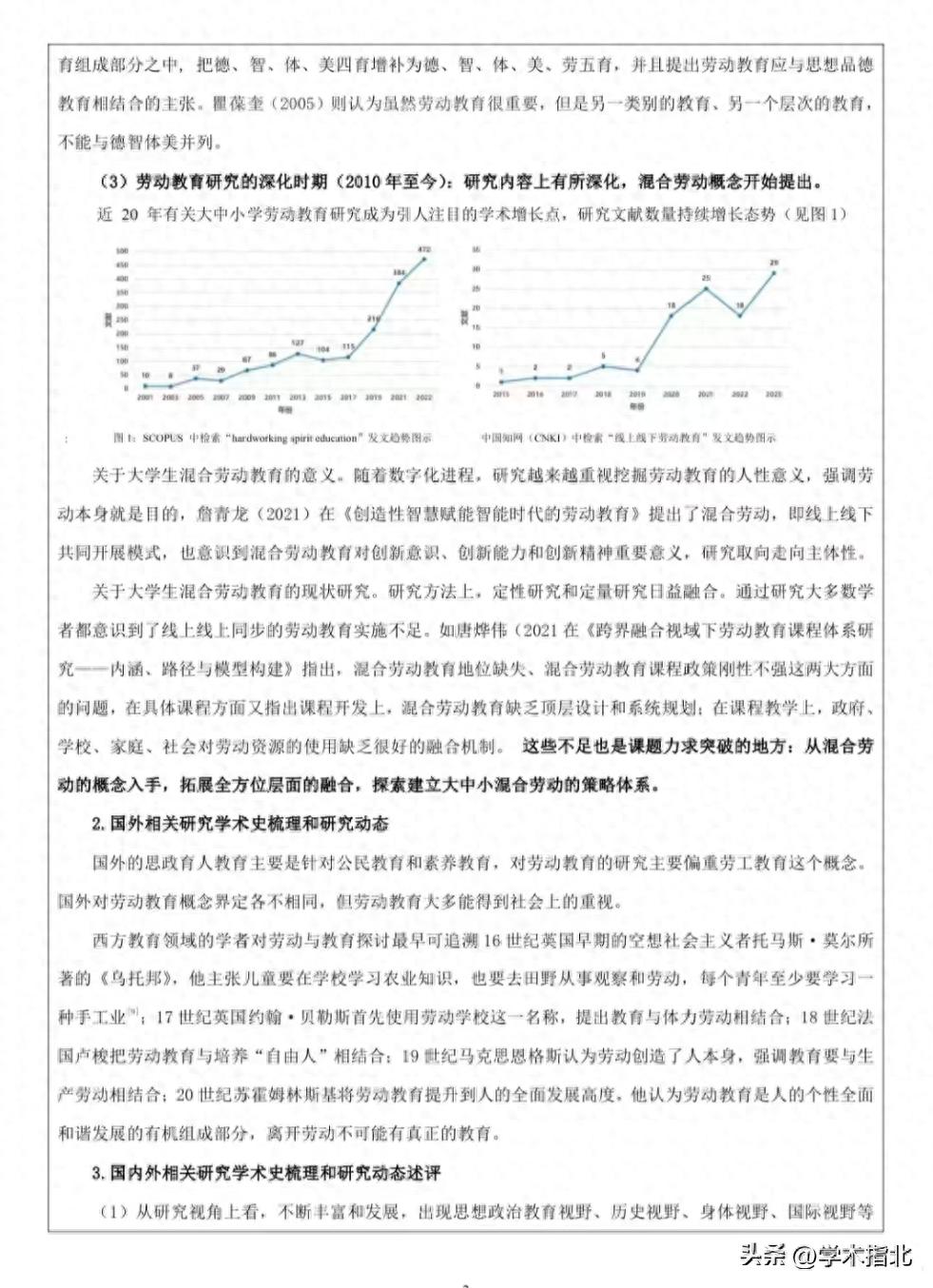 收藏|高校教改研究立项课题申报书案例范文