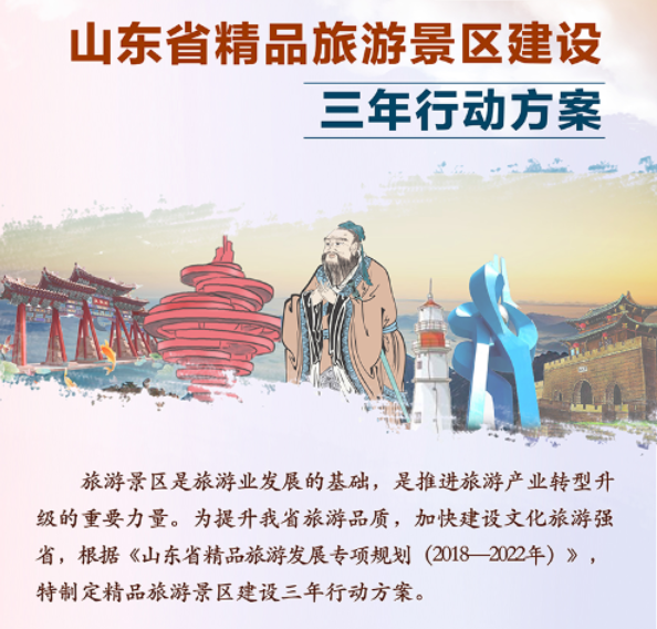 准备好啦！山东旅游全攻略！（收藏实用版）