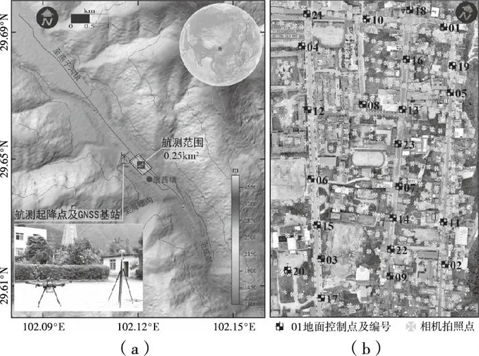 对比传统低空航测的无人机倾斜摄影测量精度评估