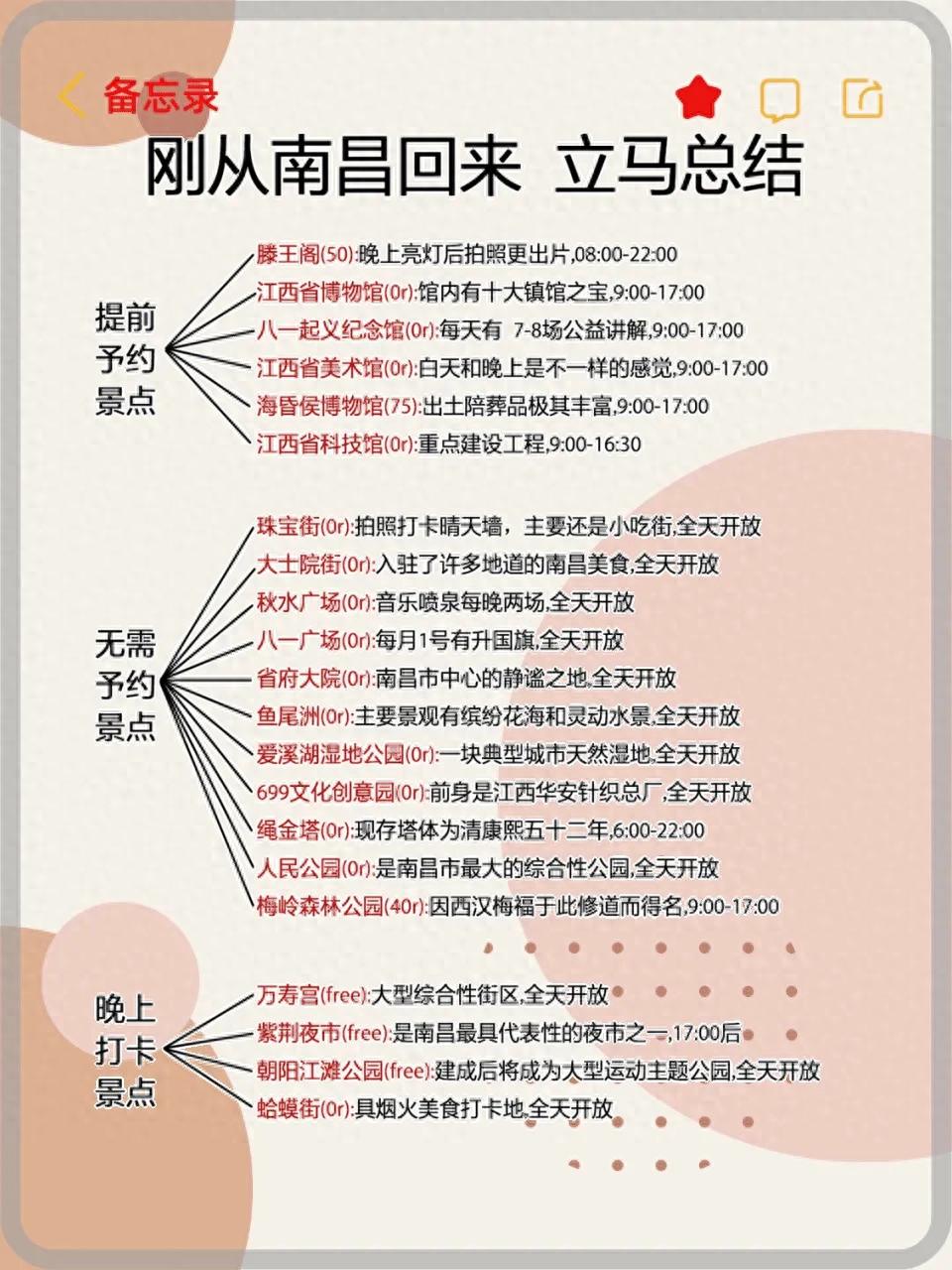 南昌的这趟旅行，你看了吗？教你如何玩转古城新貌