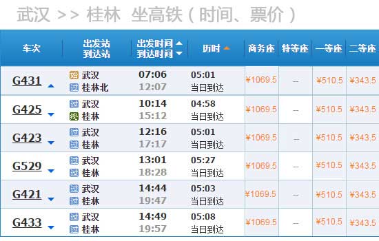 从武汉怎么坐高铁去阳朔，武汉到桂林旅游攻略可以参考此路线