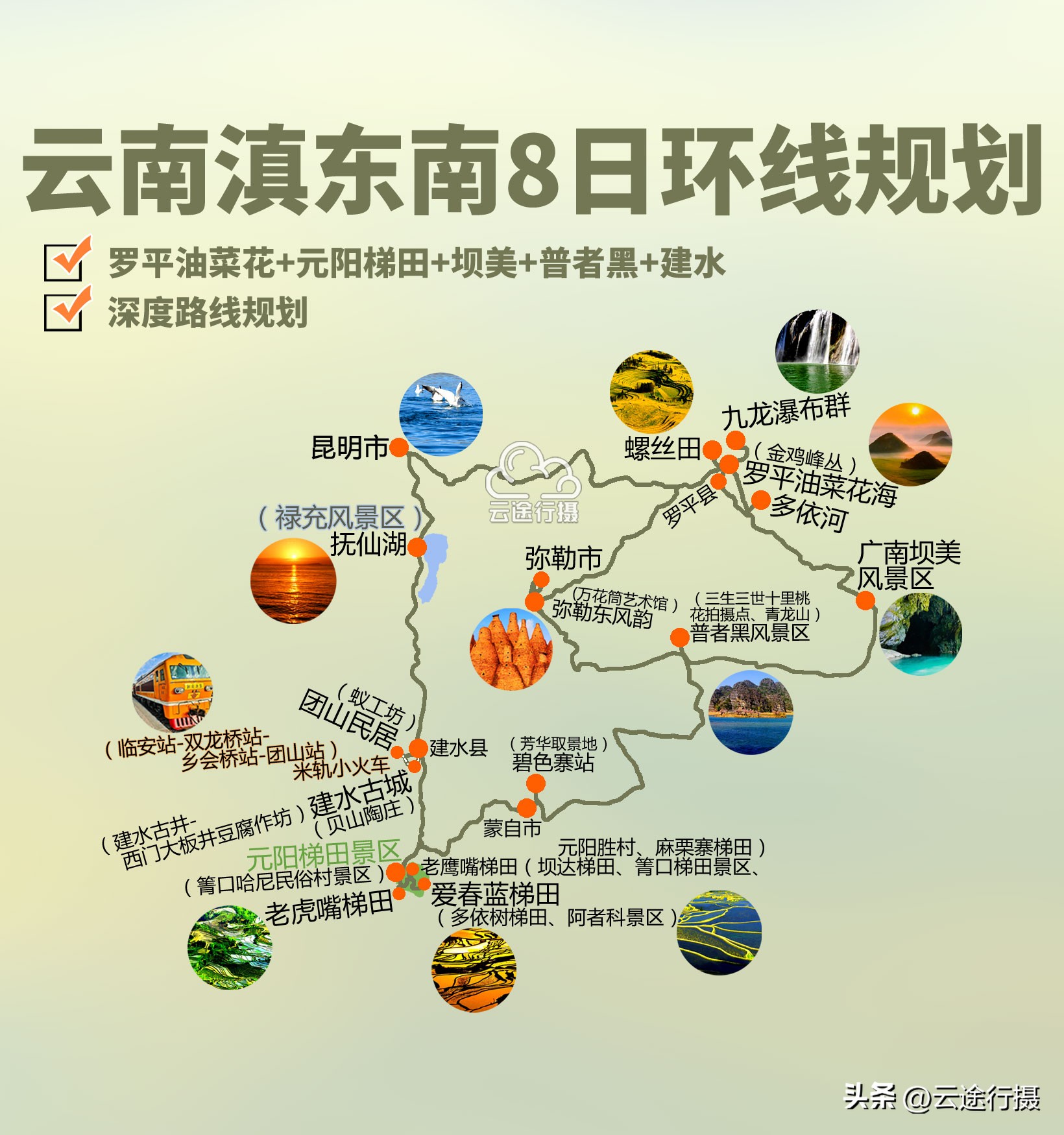 云南滇东南8日环线旅游攻略，罗平油菜花旅游节+元阳梯田+坝美