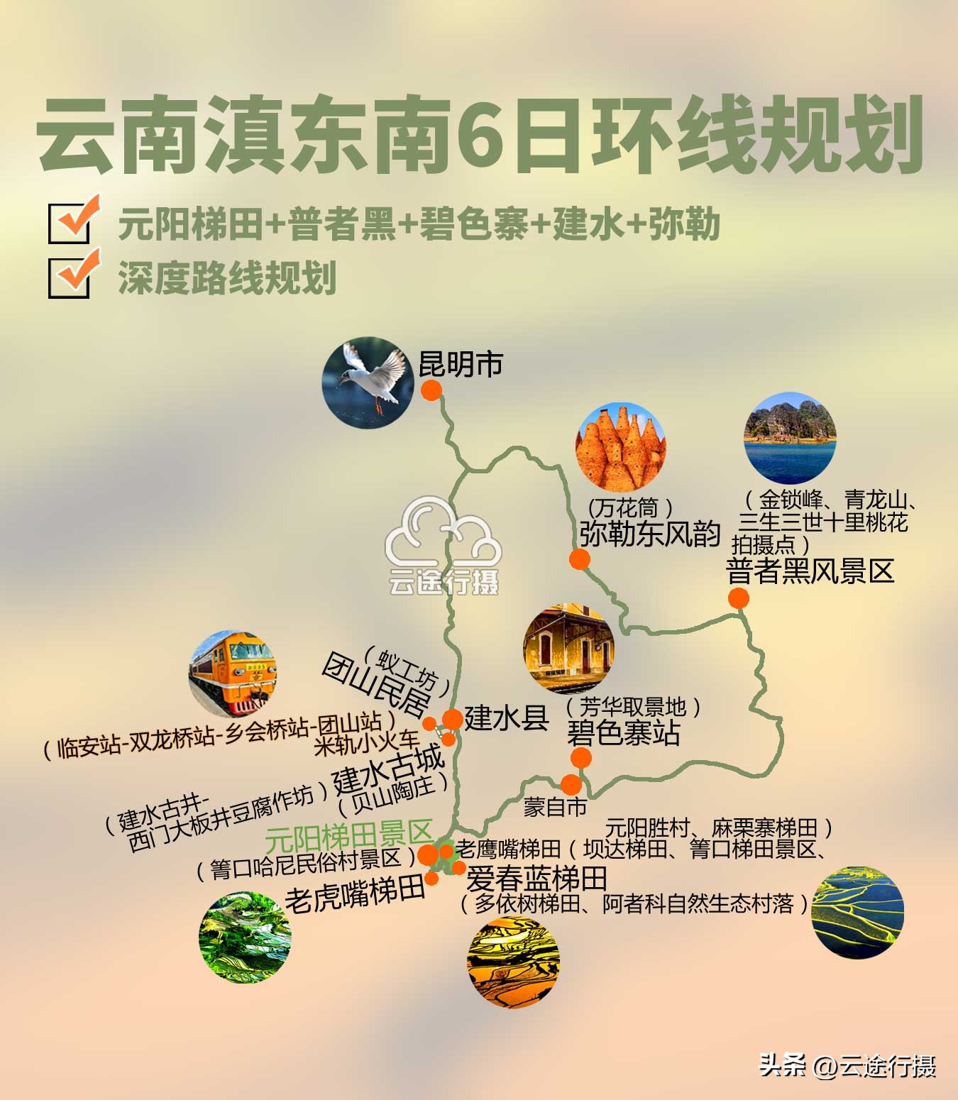 云南元阳梯田6日环线旅游攻略路线图（原创）+普者黑+建水古城