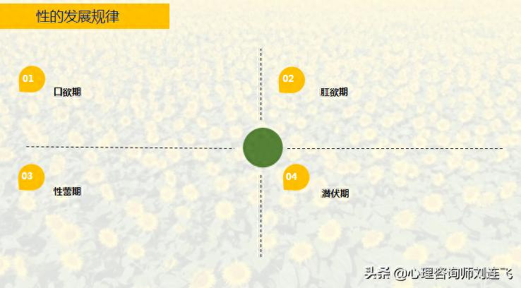 开讲啦：如何进行儿童安全（青春期）性教育