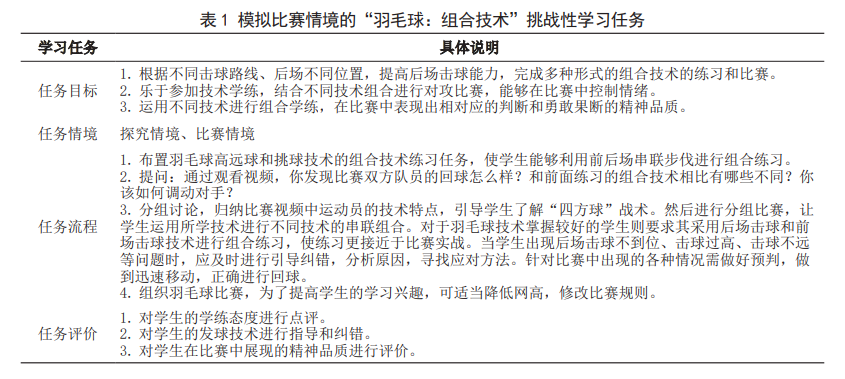 深度学习视域下的高中羽毛球大单元教学探析