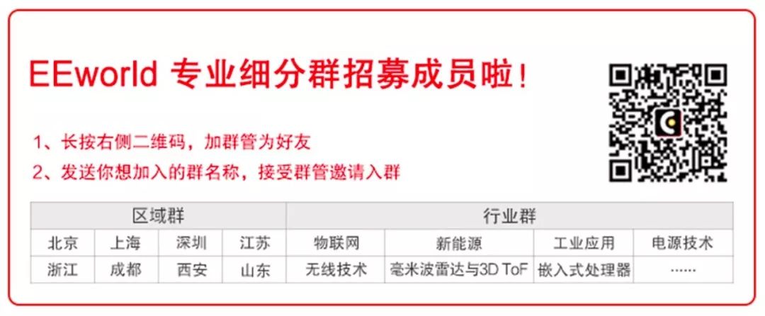 一位博士在华为、大疆的面试经历
