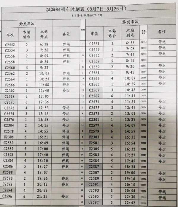 天津城际列车调整！多趟列车停运
