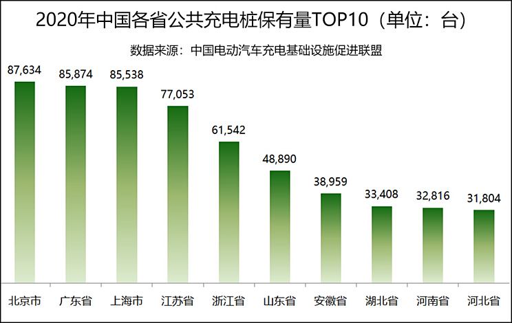 深评：玩家增多 增程式车型能火多久？