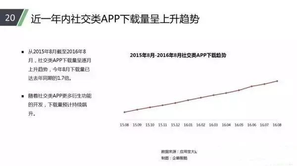 从网易社区到网易论坛关闭，论坛推广未必穷途末路！