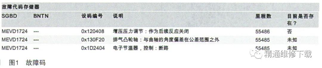 宝马5系发动机自动熄火故障检修