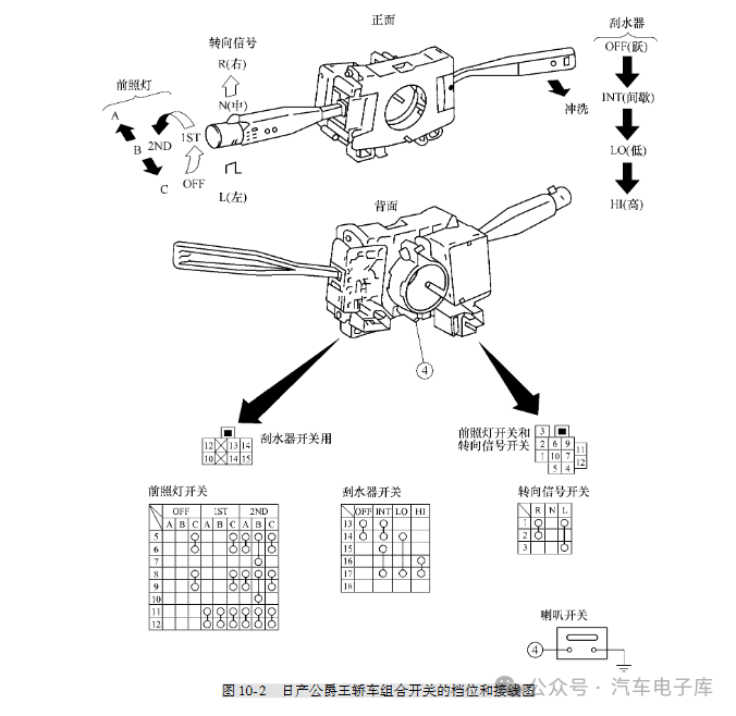 汽车电气设备构造与检修技术_第2版pdf