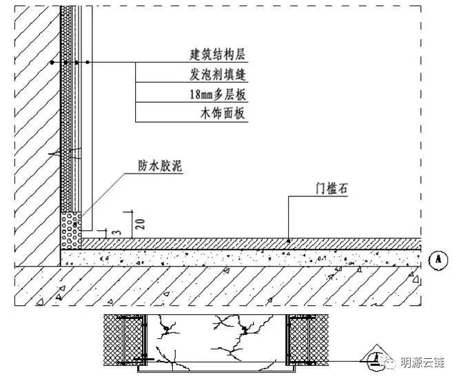 【建筑人】这样做批量精装，每间房都是样板间！