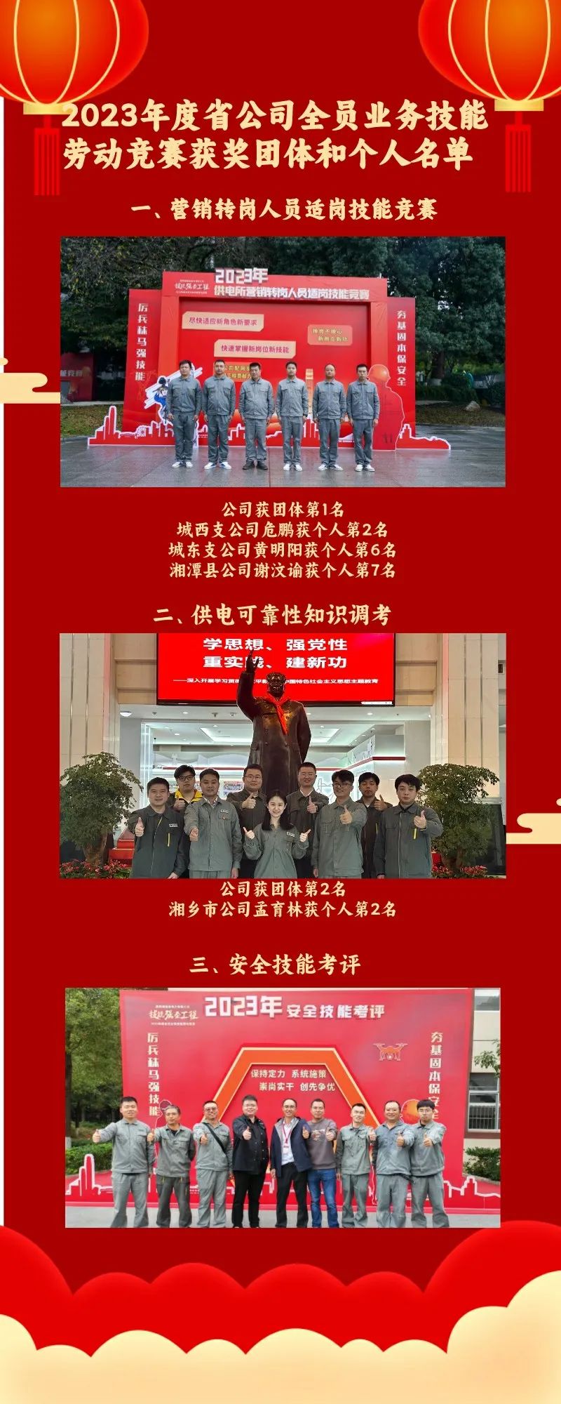 2023年度全员业务技能劳动竞赛总结表彰会