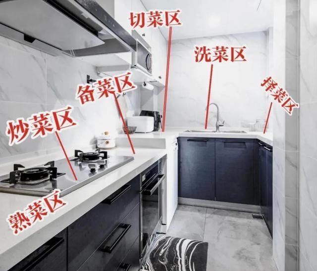 定制橱柜，先了解这几点，橱柜装完不后悔！