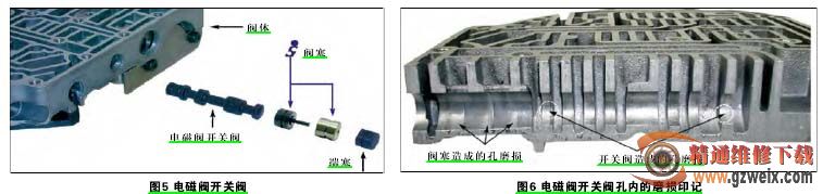 排除克莱斯勒300C变扭器锁止故障