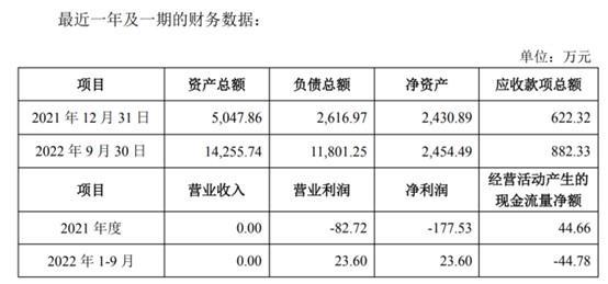 财说 | “低卖高买”引来监管函，靠卖资产度日的三特索道还要替大股东收拾烂摊子