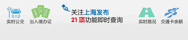 【注意】上海广播电视台频道元旦起调整！