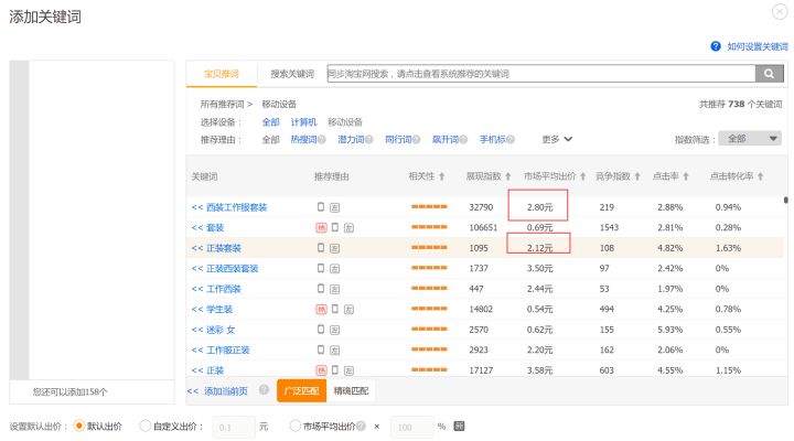 淘宝直通车的出价技巧是什么？