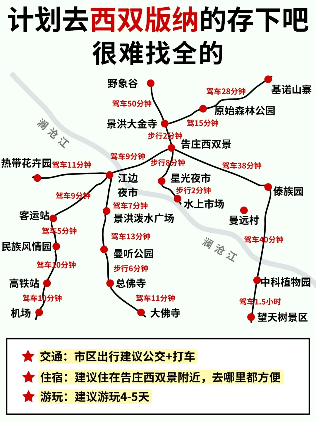 云南本地人整理——西双版纳旅游攻略（注：吃喝玩乐一篇全包含，超全！）