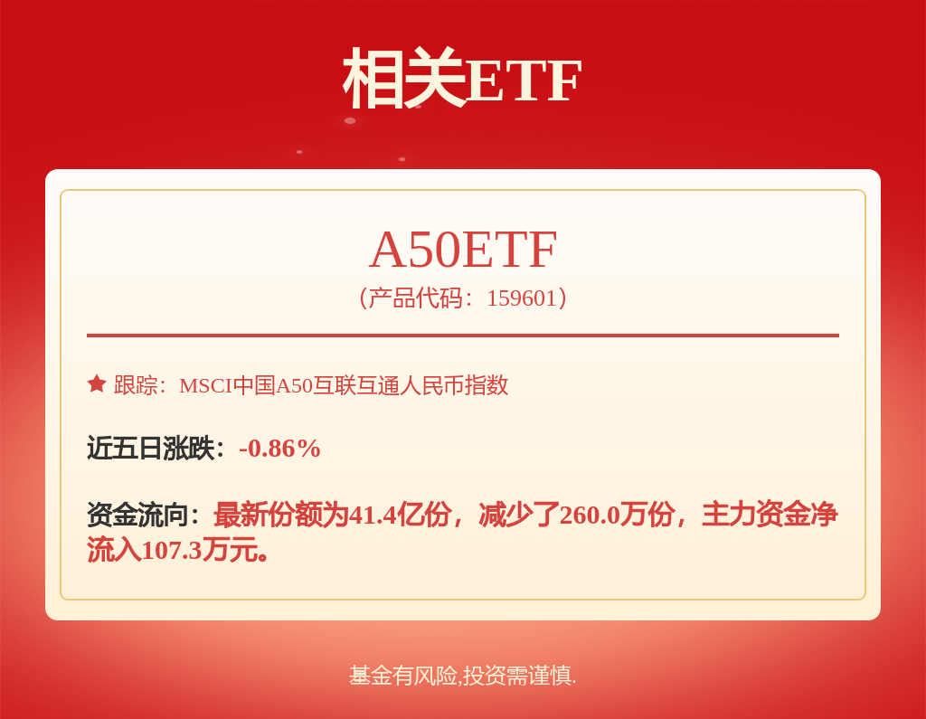 理想L系列智能焕新版等 2025年第19周（5.5-5.11）新车上市预告
