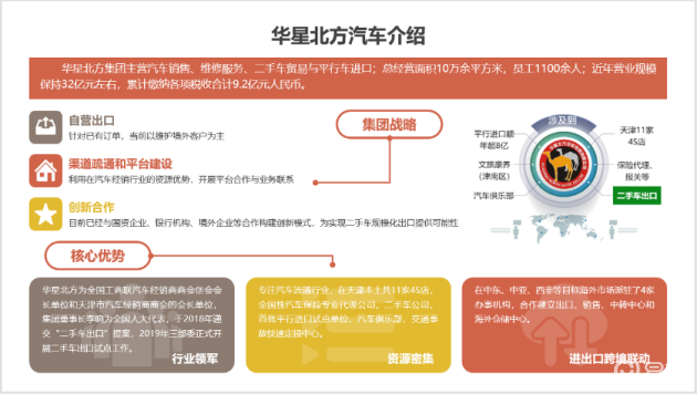 二手车出口目标国之二，蒙古---草原上的国家