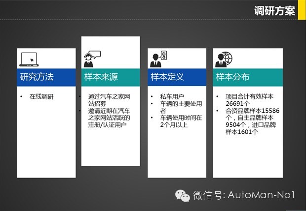 10个中国质量最好的汽车品牌