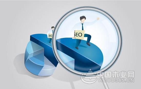 网站页面优化的流程