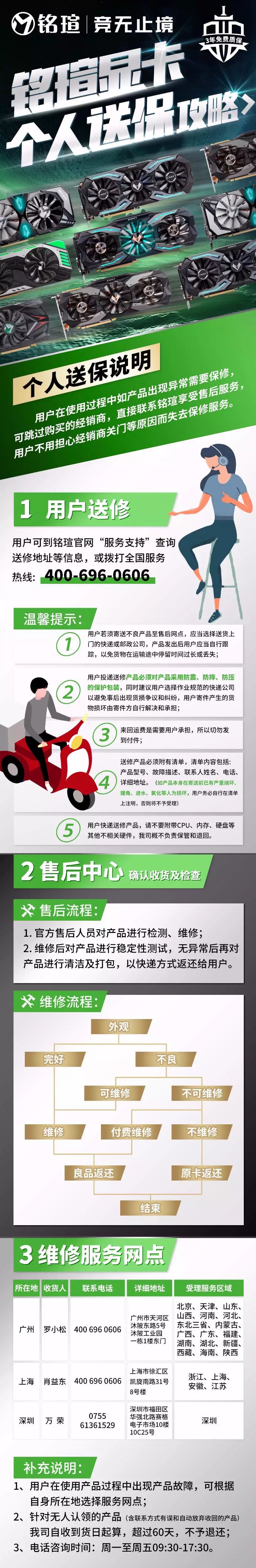用心做售后——铭瑄显卡个人送保指南