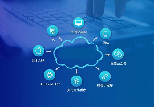 北京网站优化亼仐团