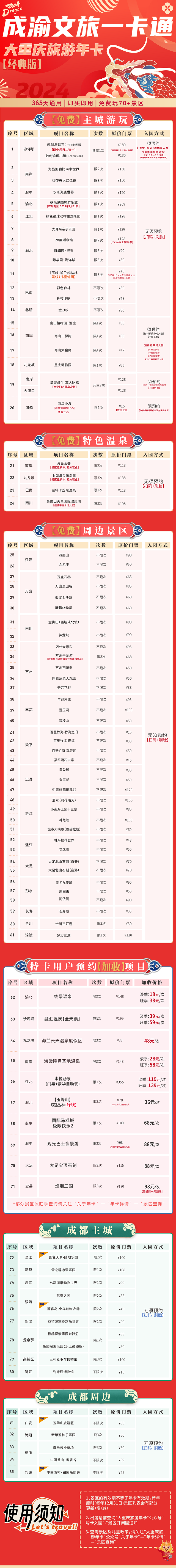 2025大重庆旅游年卡价格+激活流程+景区名单+有效期